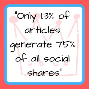 why is my article not being shared